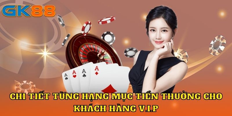 Chi tiết từng hạng mục tiền thưởng cho khách hàng V.I.P